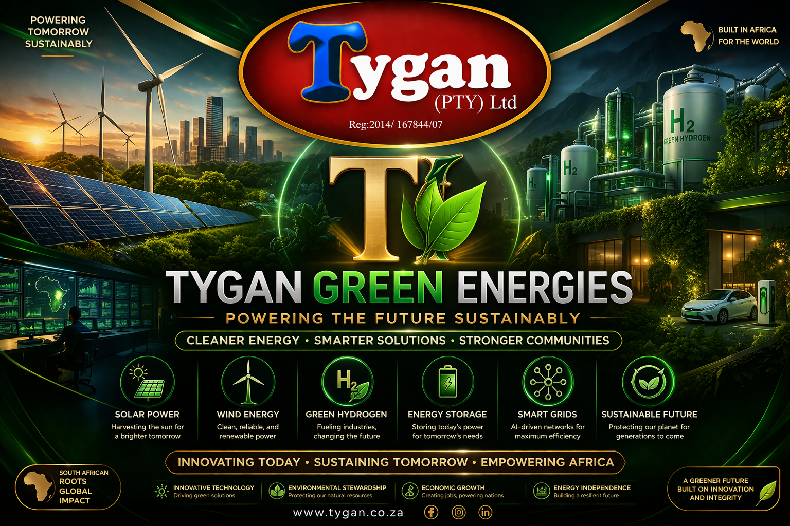 Green Innovation visual